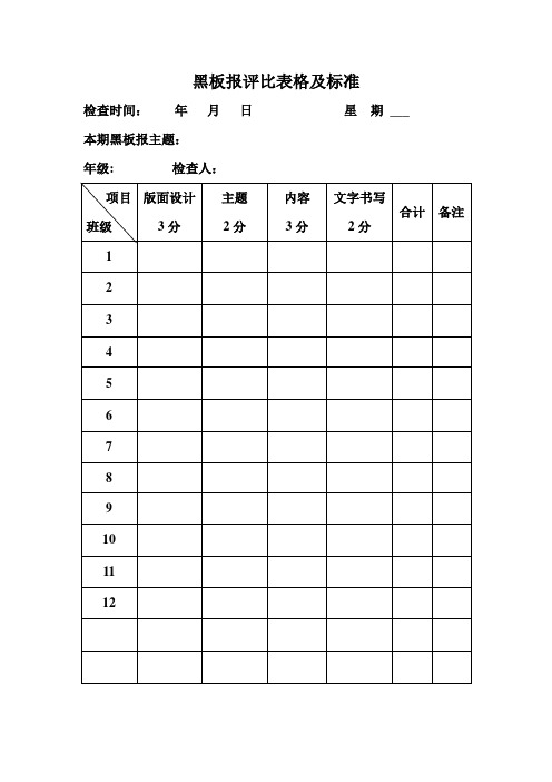 黑板报评比标准和表格