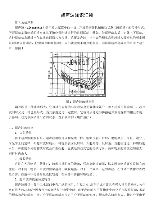 超声波知识汇编