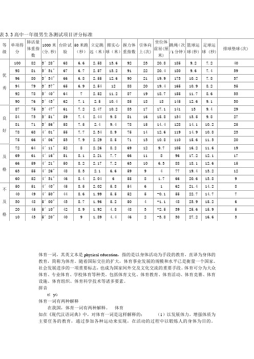 高中一年级男生各测试项目评分标准