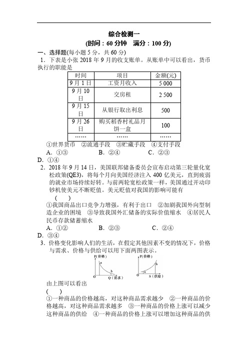 高一政治上册课时随堂优化考试题81