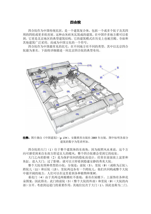 _四合院  英文介绍