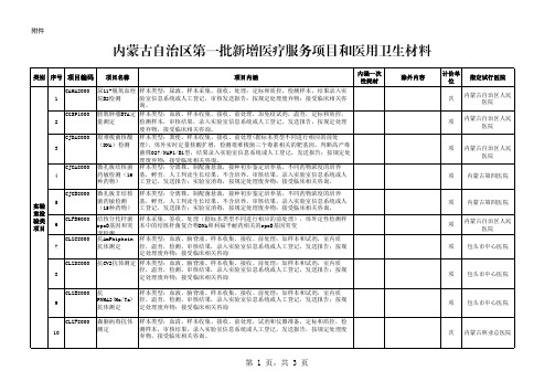 内蒙古自治区第一批新增医疗服务项目和医用卫生材料