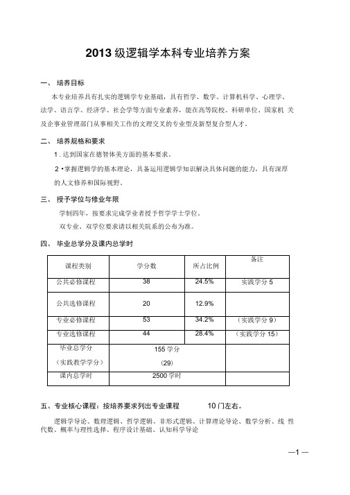 中山大学培养方案之哲学系-逻辑学专业