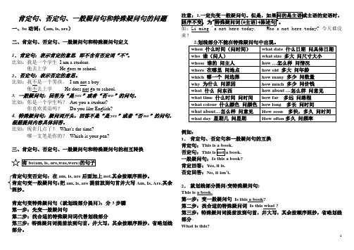 小升初_肯定句、否定句、一般疑问句和特殊疑问句精讲加精炼[1]