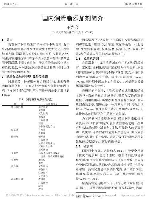 国内润滑脂添加剂简介