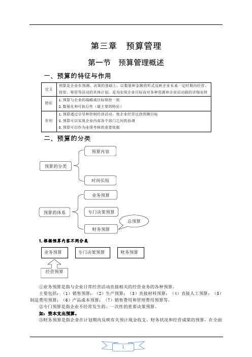 03.第三章 预算管理(26页)