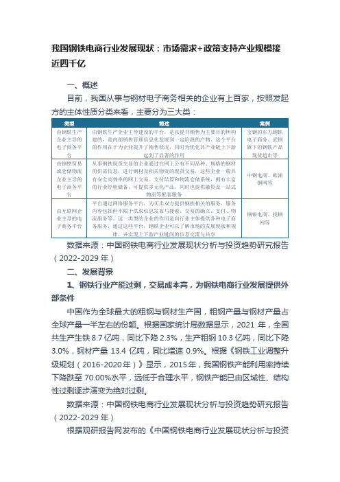 我国钢铁电商行业发展现状：市场需求+政策支持产业规模接近四千亿