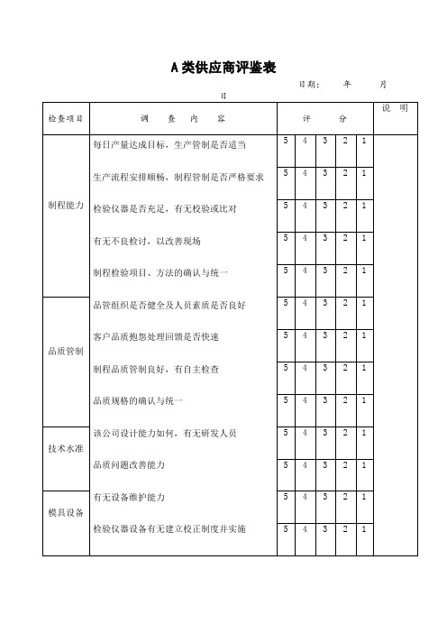 A类供应商评鉴表