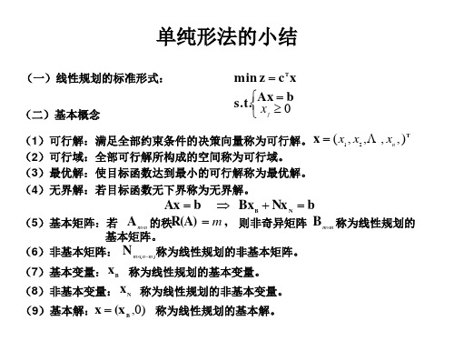 二次规划基本介绍