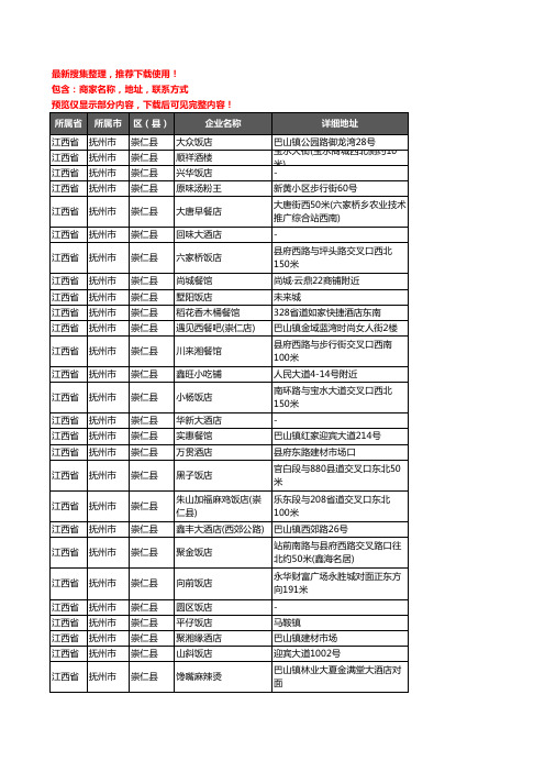 新版江西省抚州市崇仁县酒店餐饮企业公司商家户名录单联系方式地址大全67家