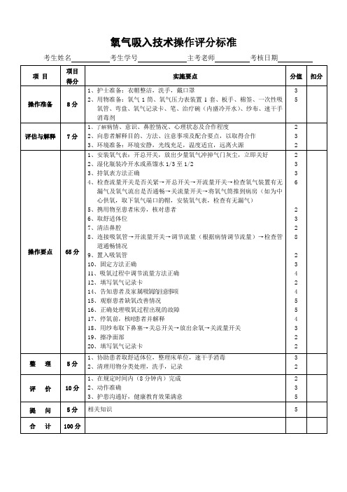 氧气技术操作评分标准