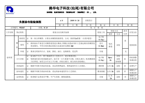 负极涂布