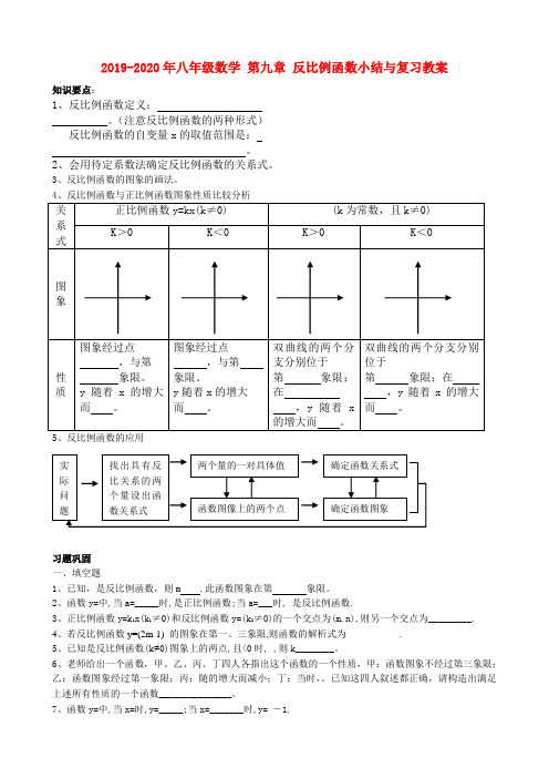 2019-2020年八年级数学 第九章 反比例函数小结与复习教案