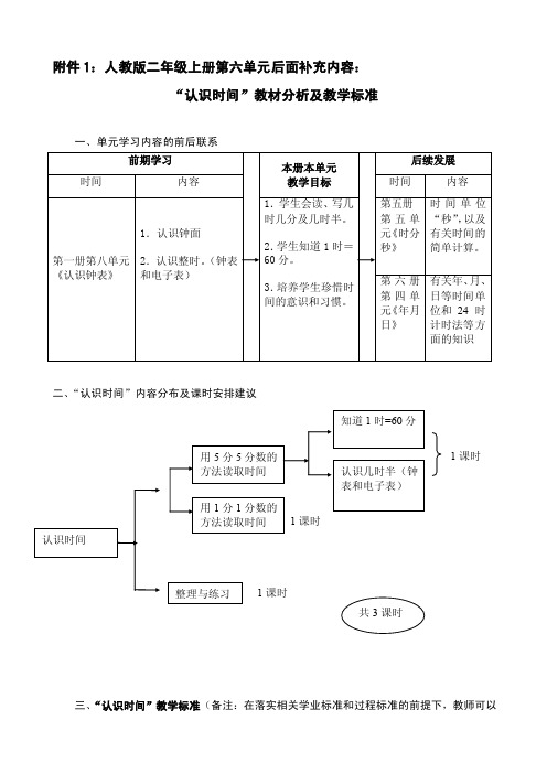 人教版二年级上册《认识时间》教材分析及教学标准