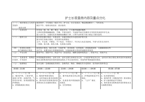 护士长夜查房重点内容