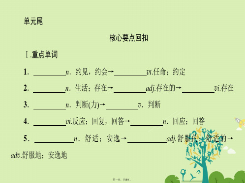 课堂新坐标高中英语Unit14Careers单元尾核心要点回扣课件北师大版必修50124346