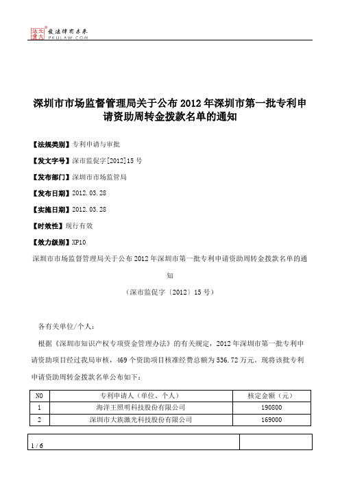 深圳市市场监督管理局关于公布2012年深圳市第一批专利申请资助周