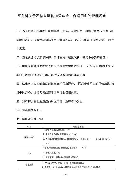 医务科关于严格掌握输血适应症合理用血的管理规定