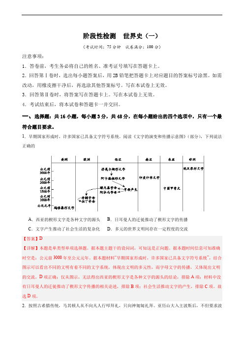 阶段性检测卷世界史(一) 解析版