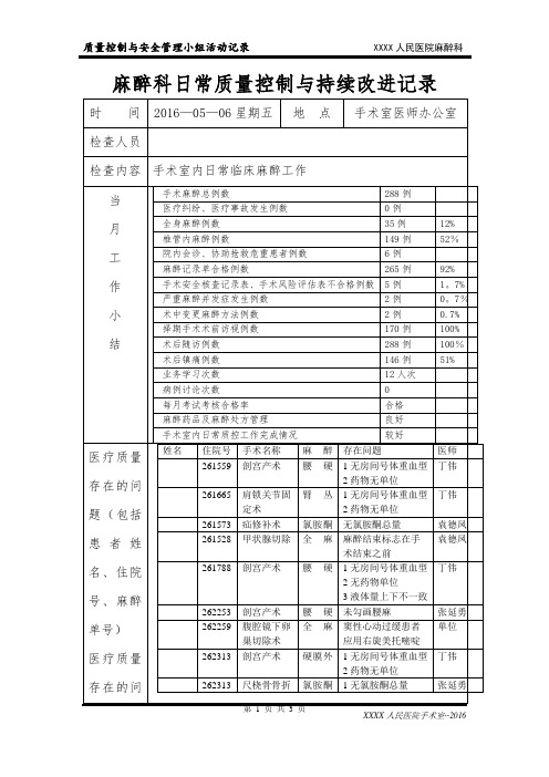 麻醉科日常质量管理与持续改进记录