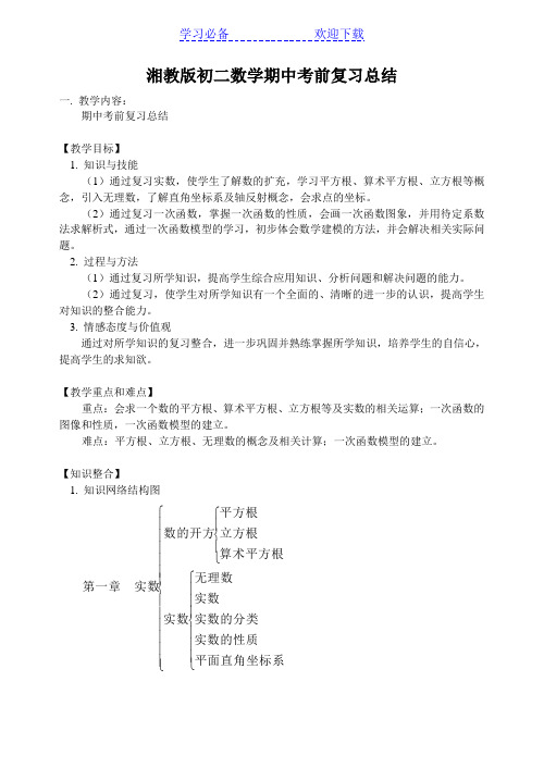 湘教版初二数学期中考前复习总结