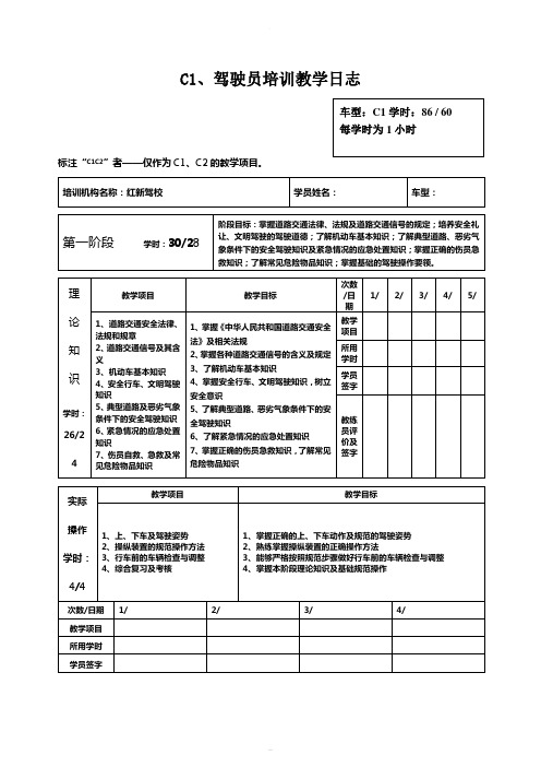 C1驾驶员培训教学日志