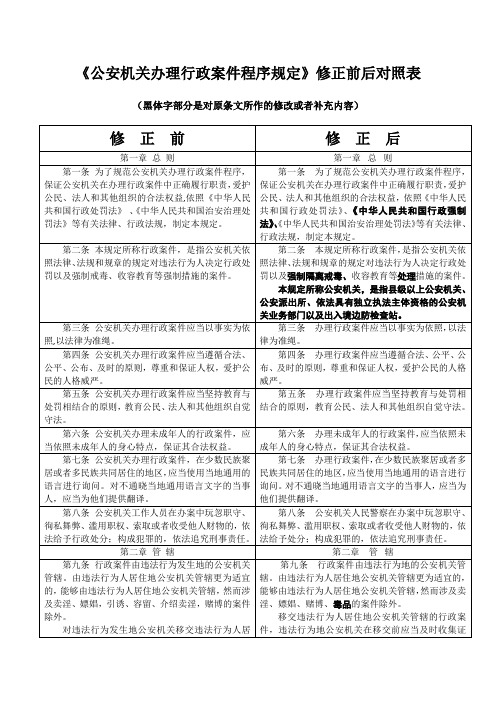 《公安机关办理行政案件程序规定》修正前后对照表