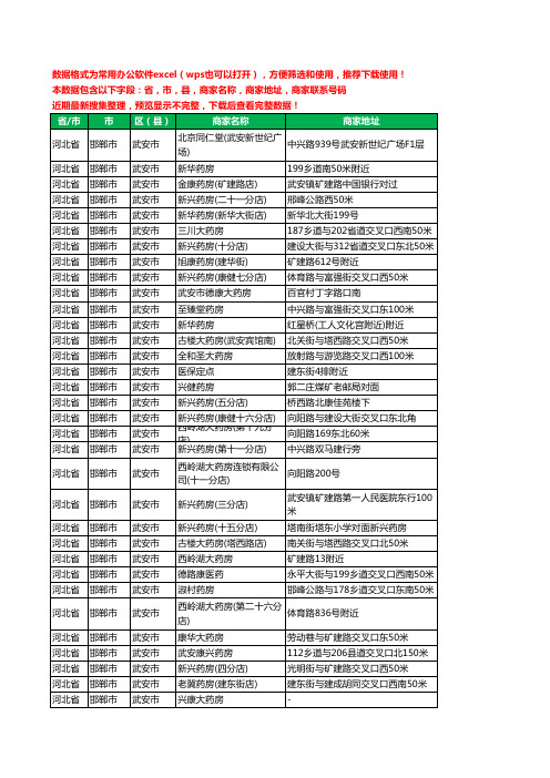 2020新版河北省邯郸市武安市药工商企业公司商家名录名单黄页联系电话号码地址大全164家