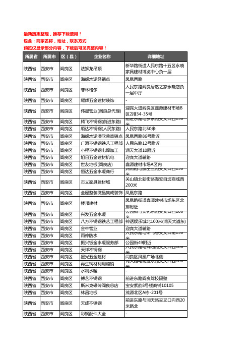 新版陕西省西安市阎良区建材企业公司商家户名录单联系方式地址大全279家