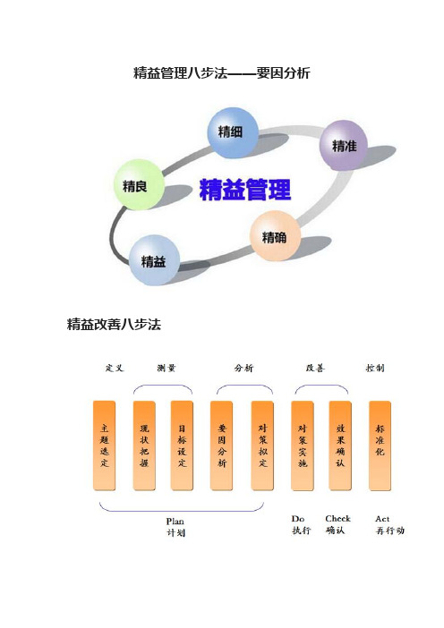 精益管理八步法——要因分析