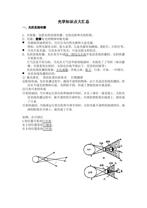 初二物理光学知识点大汇总