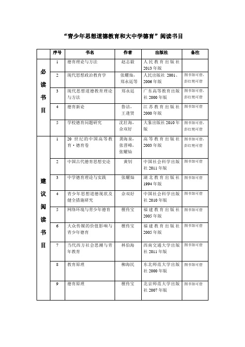 思政教育专业推荐书目