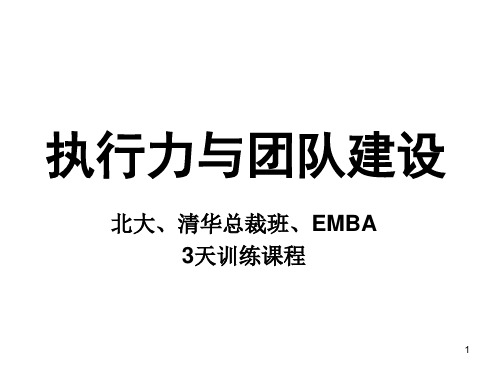 总裁EMBA训练课程--《执行力与团队建设》