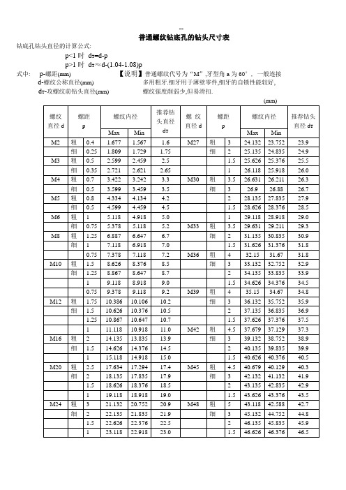 各种螺纹加工前的底孔尺寸