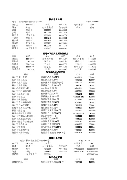 福建省医疗卫生单位通讯录