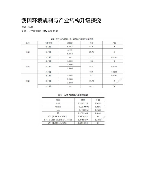 我国环境规制与产业结构升级探究