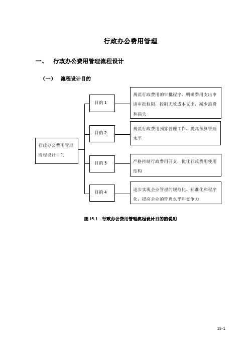 02-【行政费用预算】10-行政费用流程设计管控