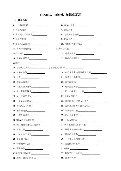 牛津译林版八年级上册英语8AUnit1Friends知识点复习