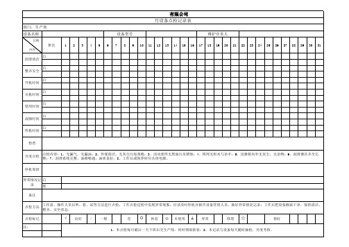 设备点检表