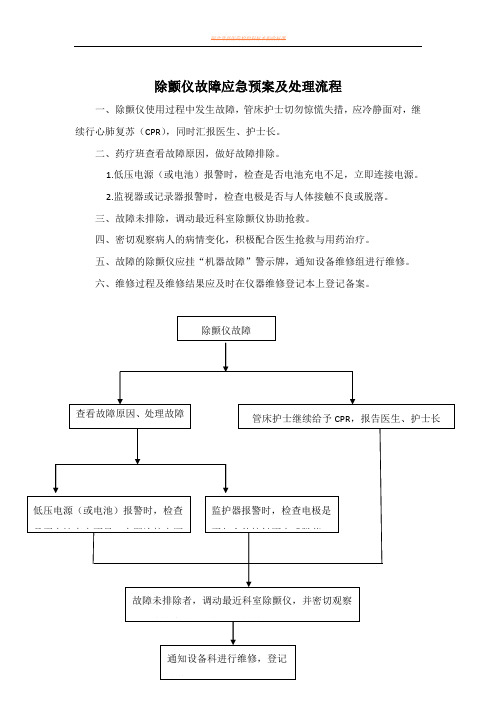 除颤仪应急预案及处理流程