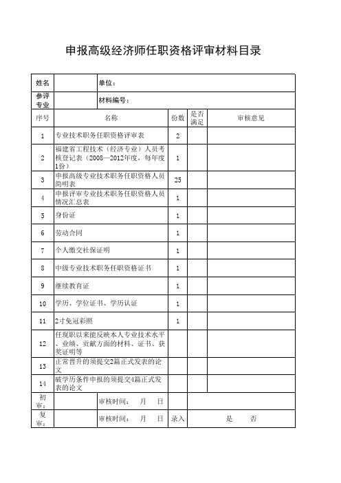 申报高级经济师任职资格评审材料目录--档案袋封面。