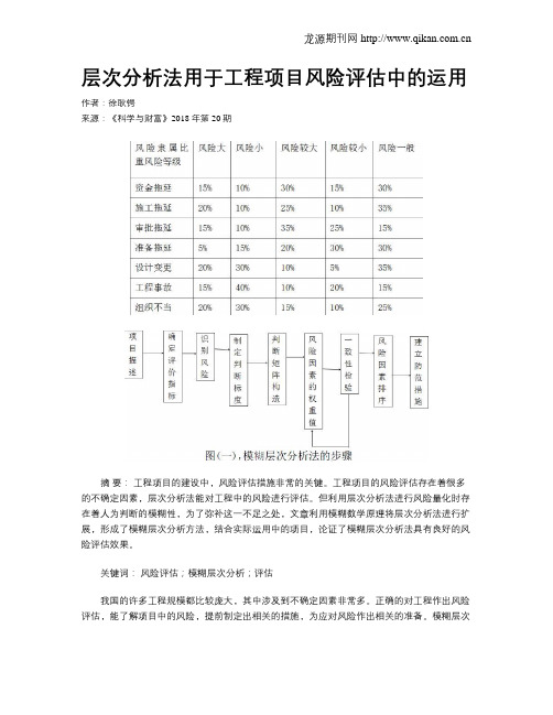 层次分析法用于工程项目风险评估中的运用