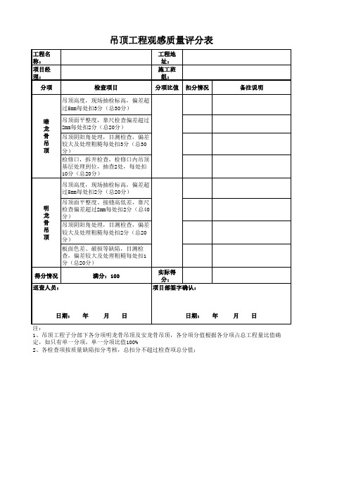 吊顶工程观感质量评分表