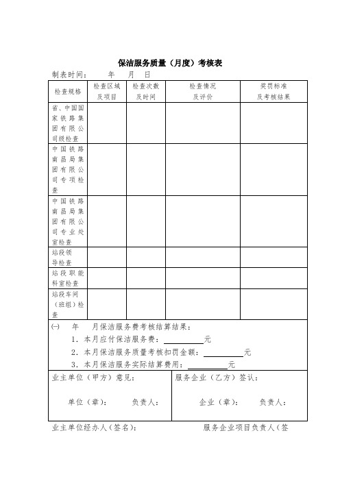 保洁服务质量(月度)考核表