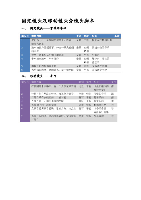 固定移动镜头脚本