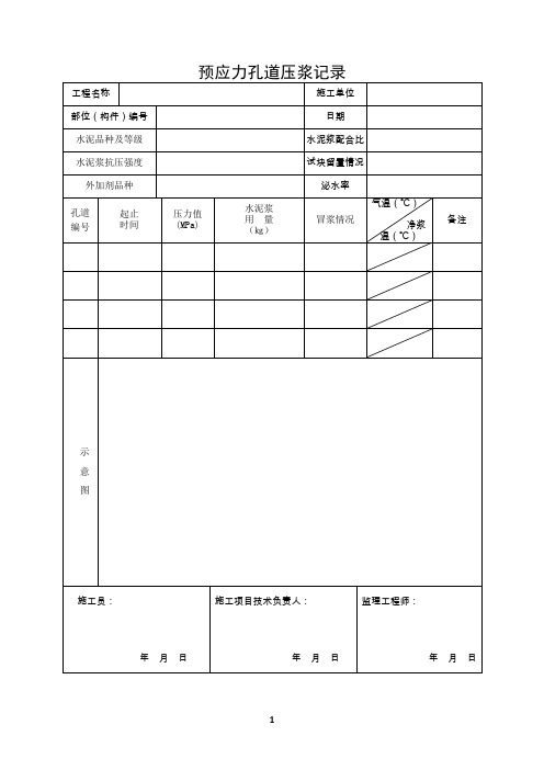 预应力孔道压浆记录