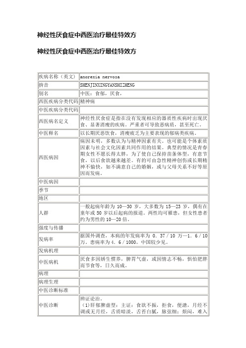 神经性厌食症中西医治疗最佳特效方