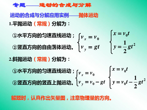 运动的合成与分解精讲版分解