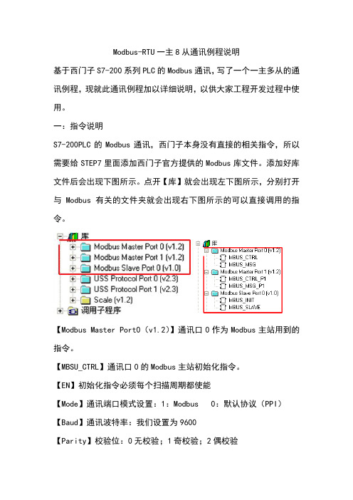 S7-200PLC一主8从Modbus例程说明