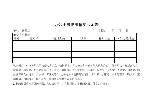 办公用房使用情况公示表